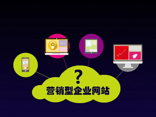 7條網(wǎng)絡(luò)營銷知識(shí)企業(yè)家必須知道